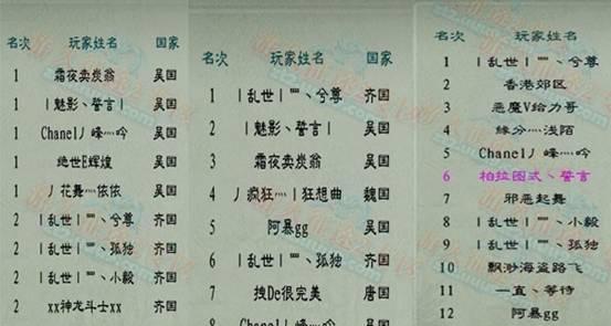 原始征途网名创意怎么来？-第1张图片-百团游戏