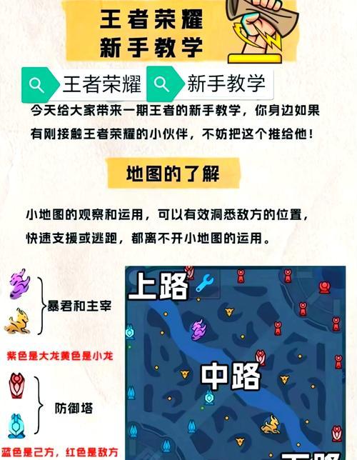 王者征途首领岛中阶如何开启？-第1张图片-百团游戏