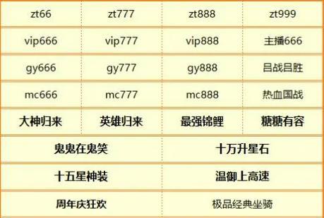 征途2000元尊享礼包领取流程？领取后如何使用？-第2张图片-百团游戏