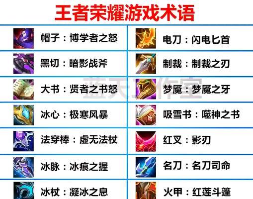 王者征途中如何替换装备？替换装备有哪些注意事项？-第1张图片-百团游戏