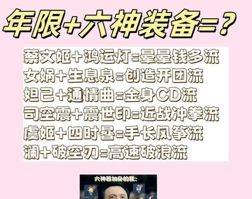王者征途中如何替换装备？替换装备有哪些注意事项？-第2张图片-百团游戏