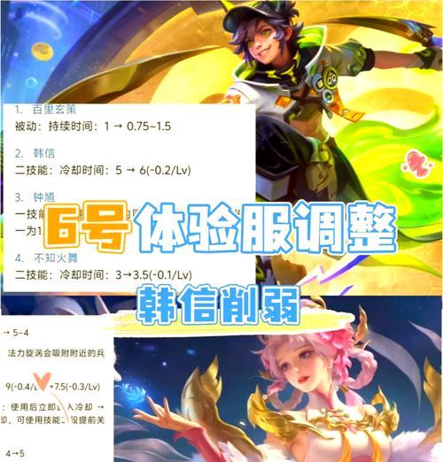 王者征途中如何替换装备？替换装备有哪些注意事项？-第3张图片-百团游戏