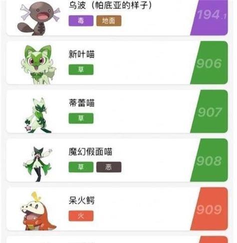 口袋妖怪操陷蛛进化条件是什么？进化后有何变化？-第3张图片-百团游戏