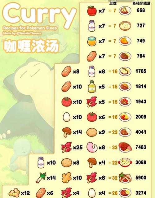 口袋妖怪汽水如何获得？收集方法有哪些？-第1张图片-百团游戏