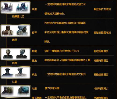 反恐精英技能提升有哪些有效方法？-第3张图片-百团游戏