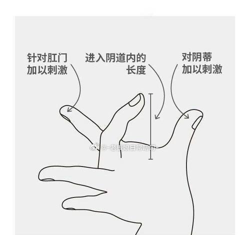 绝地求生中如何玩好“爱阴人”？技巧有哪些？-第3张图片-百团游戏