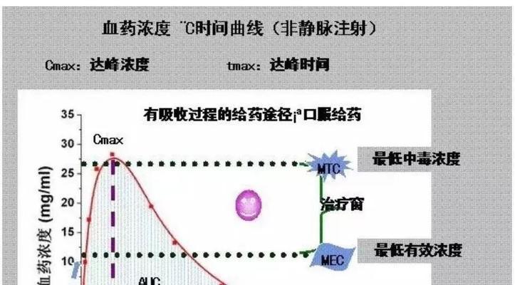 征途中减伤计算方法是什么？-第2张图片-百团游戏