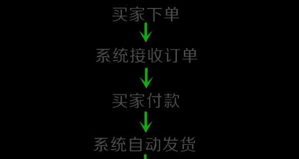 皇室战争塔皮购买流程是怎样的？-第1张图片-百团游戏