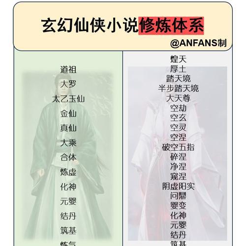 神仙道精魄搭配装备的技巧是什么？如何最大化精魄效果？-第1张图片-百团游戏