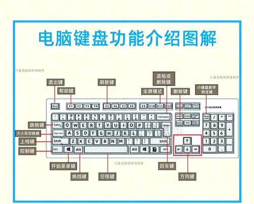 键盘朱雀的打法是什么？有哪些技巧可以提高胜率？-第1张图片-百团游戏