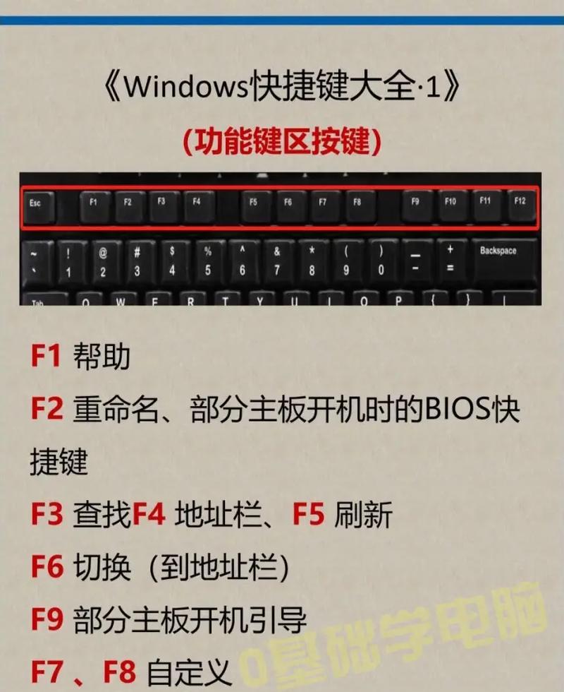 键盘朱雀的打法是什么？有哪些技巧可以提高胜率？-第2张图片-百团游戏