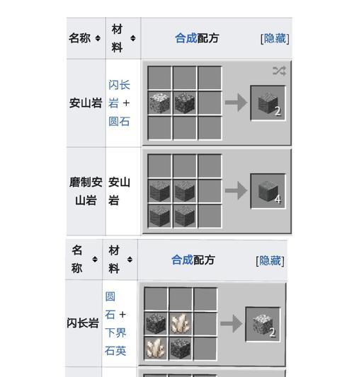 我的世界中砖块的制作方法是什么？需要哪些材料？-第3张图片-百团游戏