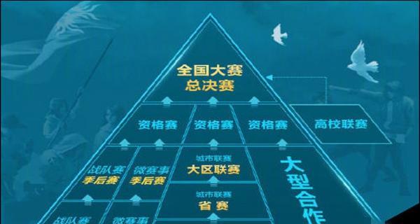 王者荣耀下载安装的步骤是什么？如何确保下载安全无误？-第3张图片-百团游戏