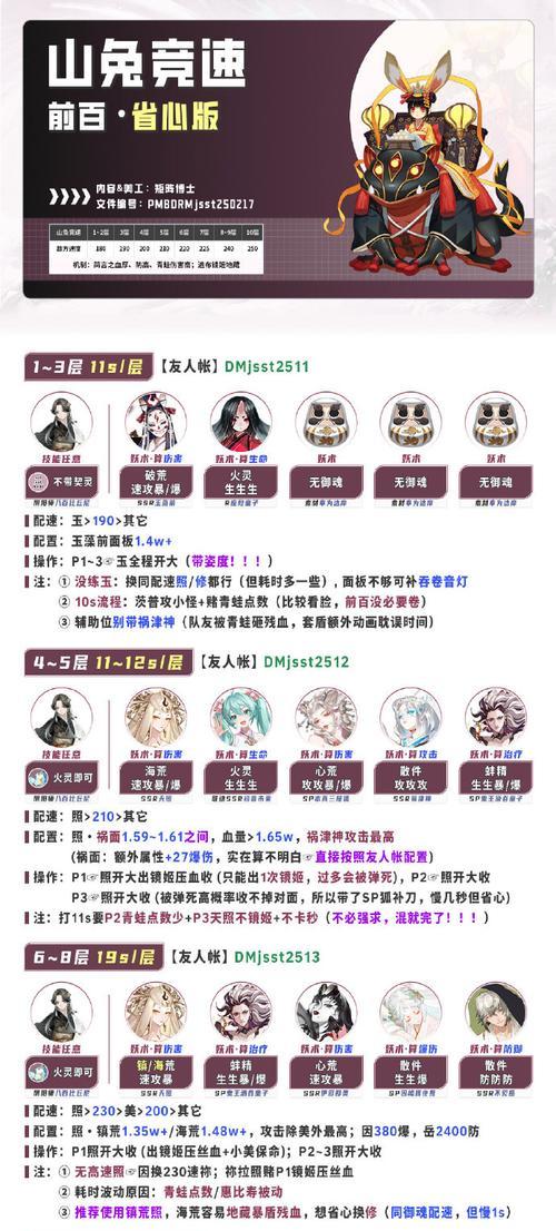 《阴阳师》中锦鲤体力哥的获取方式有哪些？-第3张图片-百团游戏