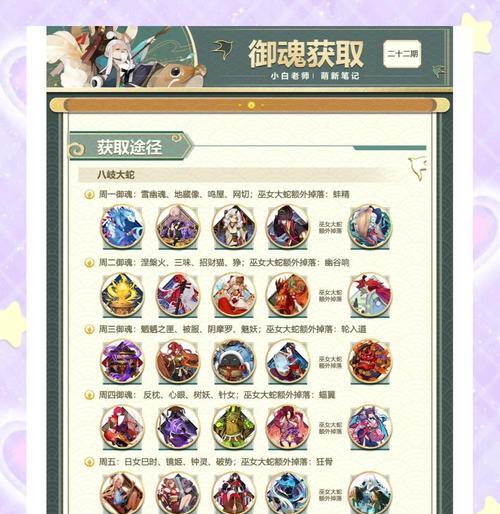 阴阳师御魂获取困难怎么办？-第2张图片-百团游戏
