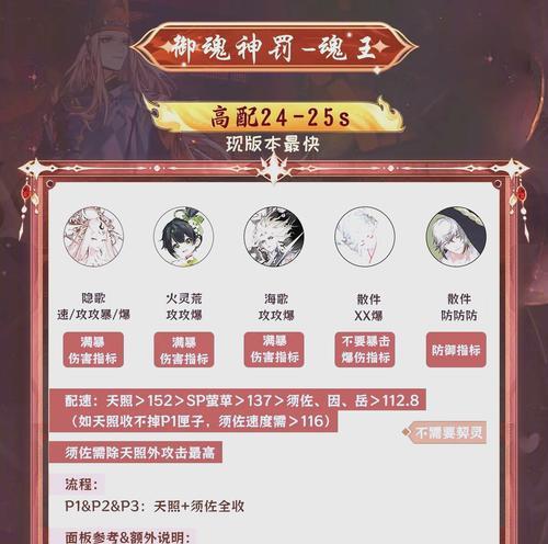 阴阳师副本怎么过？有哪些通关技巧？-第2张图片-百团游戏