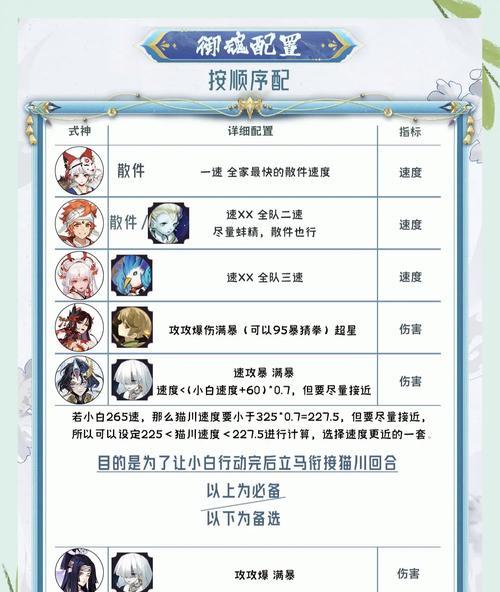 在阴阳师新服中如何高效刷取经验？-第1张图片-百团游戏