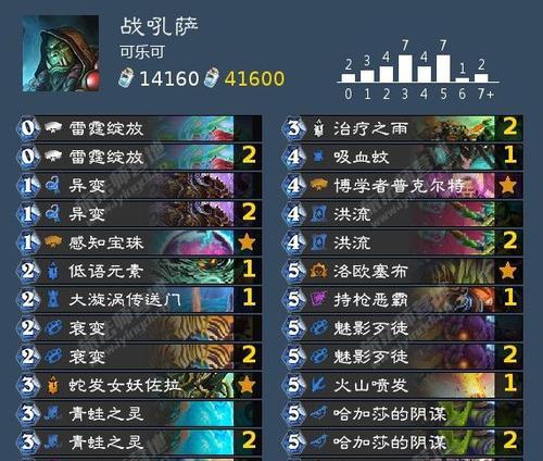 炉石传说战吼萨卡组玩法解析？-第2张图片-百团游戏