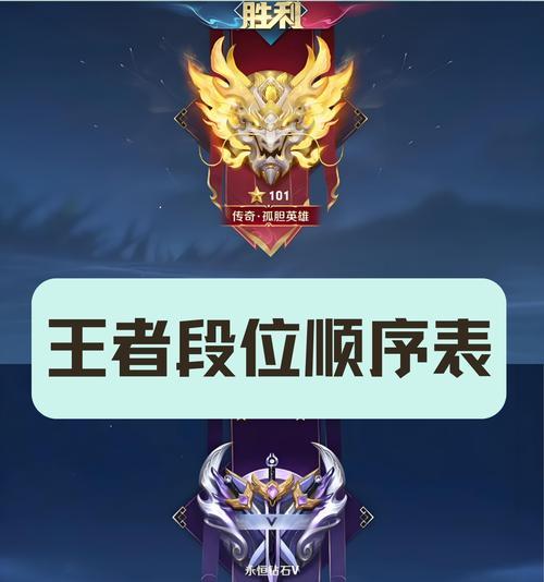 王者荣耀排位赛如何查看？-第3张图片-百团游戏