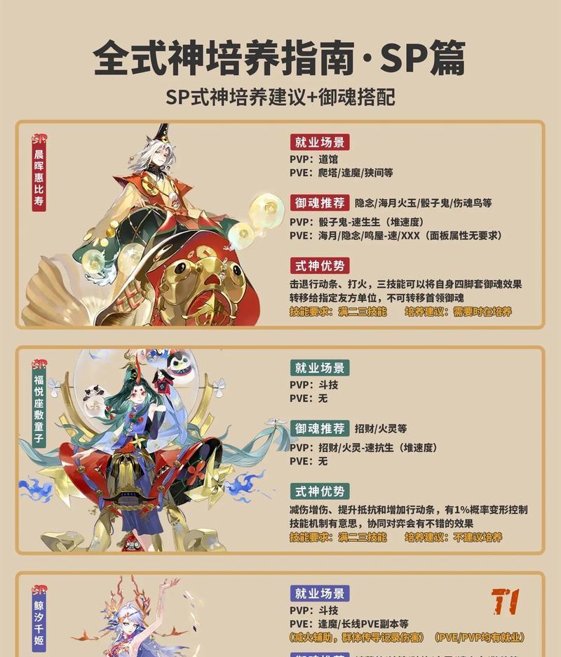 阴阳师中如何设置不展示sp？设置的步骤是什么？-第1张图片-百团游戏
