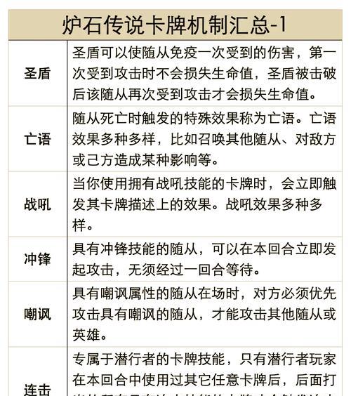 炉石传说中牛头传说卡的使用技巧是什么？-第2张图片-百团游戏