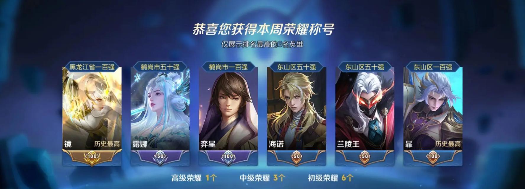 王者荣耀中市标的获取方法是什么？-第2张图片-百团游戏