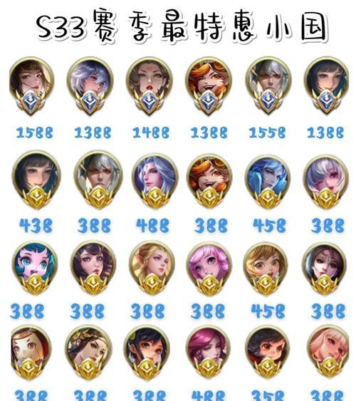 王者荣耀如何在开局显示荣耀排名？-第2张图片-百团游戏