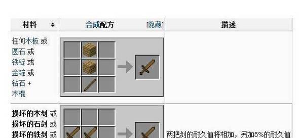 我的世界中如何制作充电器？-第2张图片-百团游戏