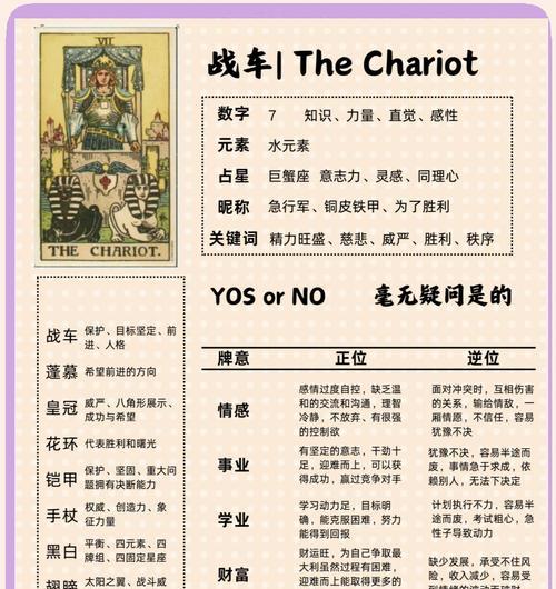 王者荣耀中牌位升级的方法是什么？-第2张图片-百团游戏