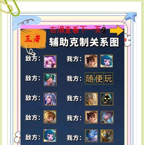 王者荣耀中牌位升级的方法是什么？-第3张图片-百团游戏