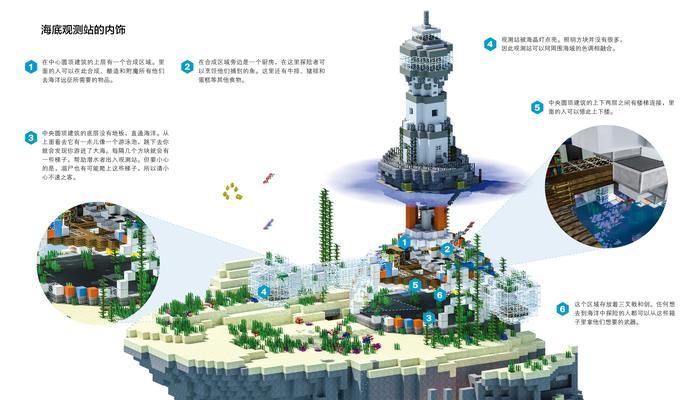 我的世界相册的获取方法是什么？有什么用途？-第2张图片-百团游戏