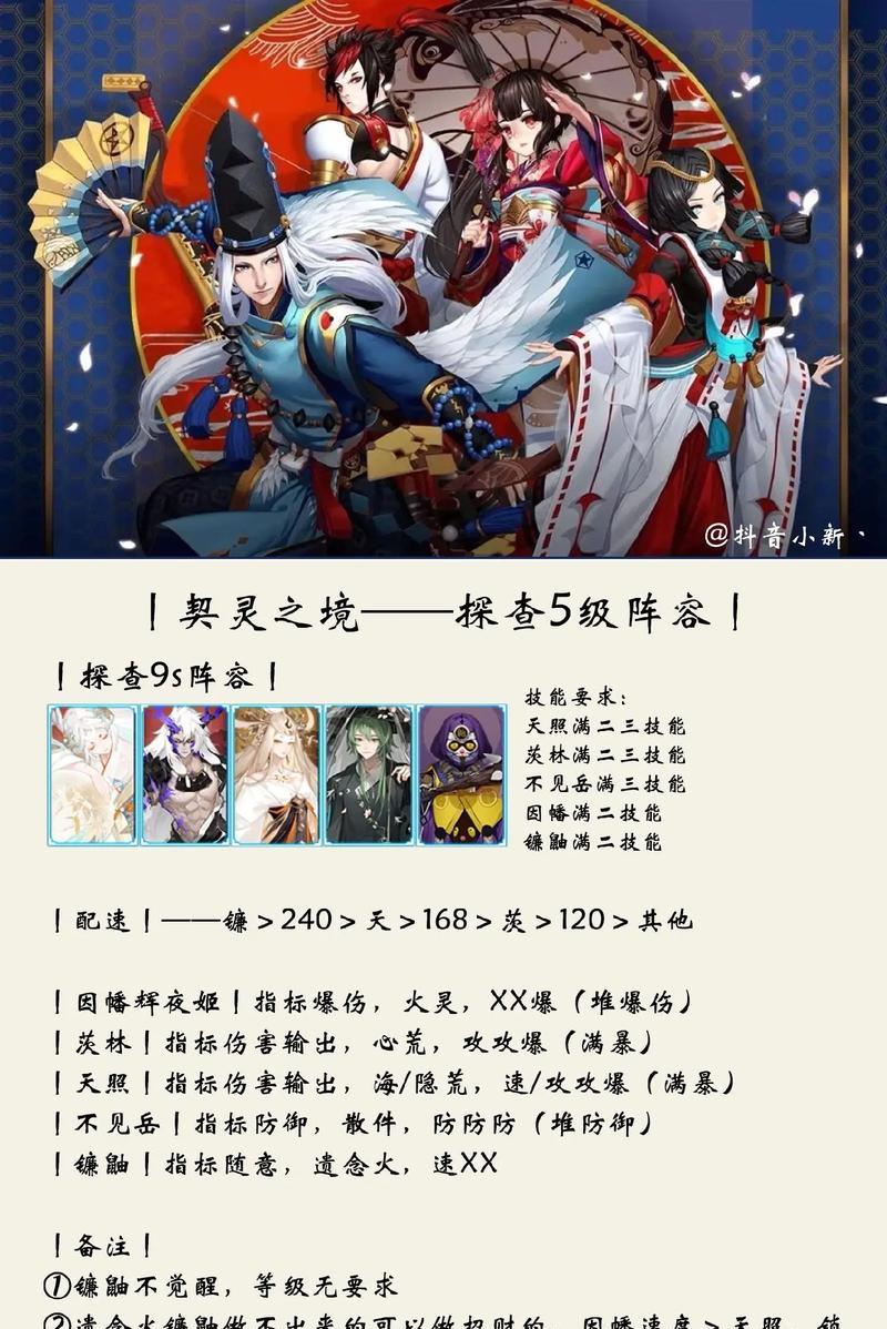阴阳师契灵阵容开启方法是什么？开启后如何配置最佳阵容？-第2张图片-百团游戏