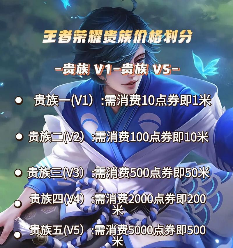 王者荣耀的收费模式是什么？如何合理消费？-第1张图片-百团游戏