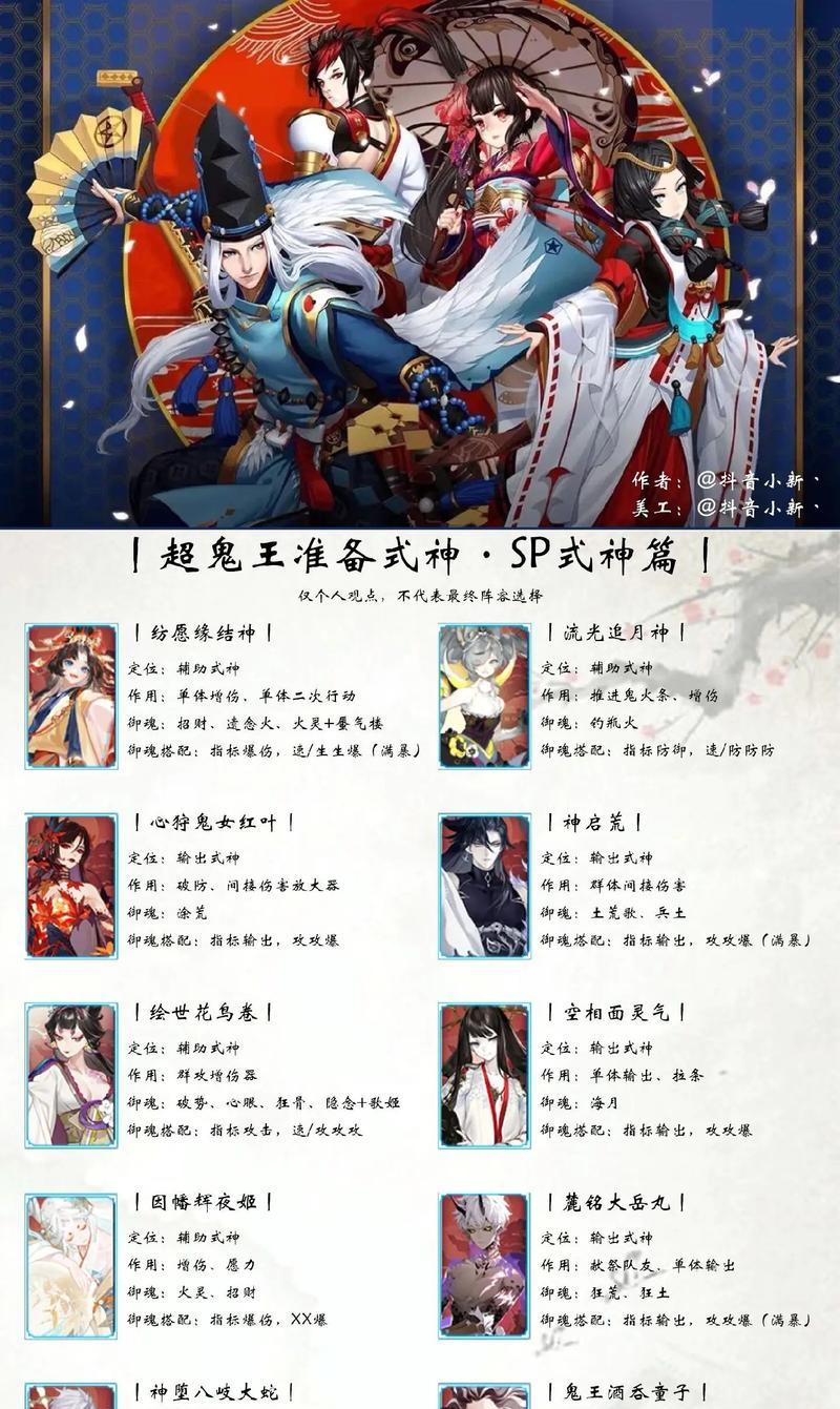 阴阳师排名的判定标准是什么？-第3张图片-百团游戏