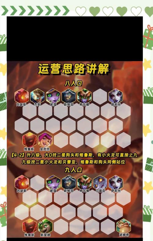 部落冲突中龙的搭配策略有哪些？-第2张图片-百团游戏