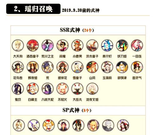 阴阳师抽卡总是辅助怎么办？如何提高抽到主力式神的几率？-第2张图片-百团游戏