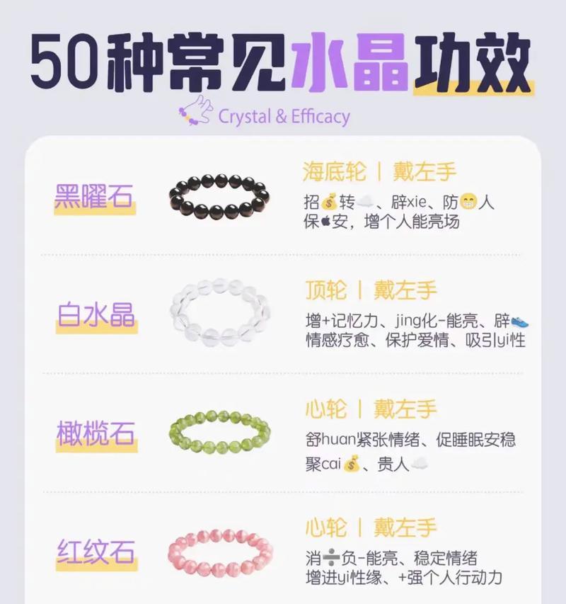 水晶杯矿石的获取途径有哪些？-第2张图片-百团游戏