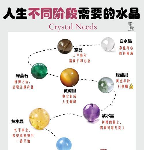 水晶杯矿石的获取途径有哪些？-第1张图片-百团游戏