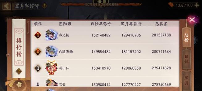 阴阳师秘闻傀儡师8关卡打法是什么？如何有效攻略傀儡师8？-第3张图片-百团游戏