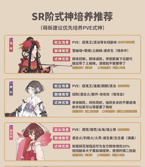 阴阳师中雀荒熊的打法是什么？有哪些技巧？-第2张图片-百团游戏