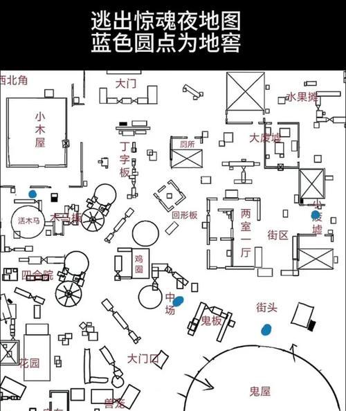 场景惊魂布局设置有什么技巧？如何优化布局提高效率？-第3张图片-百团游戏