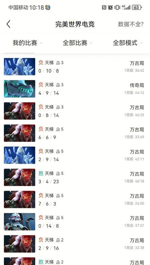 dota玩家数量减少的原因是什么？如何改善这一现象？-第2张图片-百团游戏