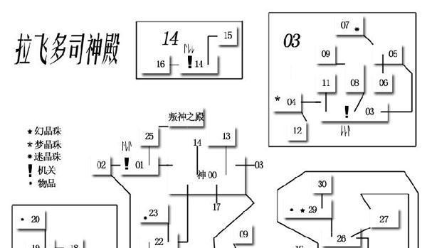 《隐藏与危险》游戏全秘籍揭秘（突破难关）-第2张图片-百团游戏