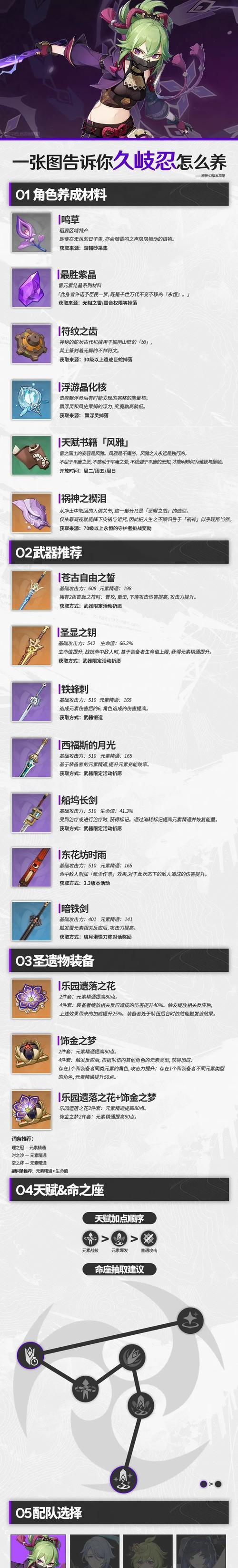 原神忍冬之树供奉详解（探秘游戏原神中忍冬之树的供奉方式及意义）-第3张图片-百团游戏