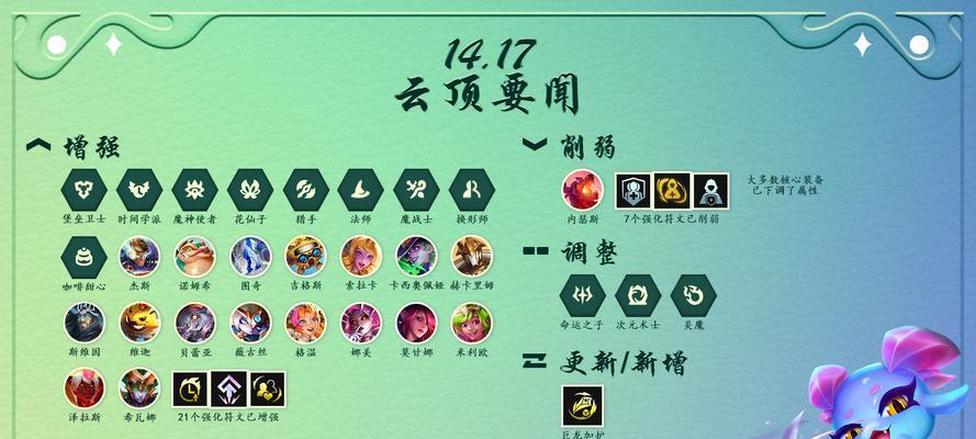 《天天风之旅》（无需加成装备）-第2张图片-百团游戏