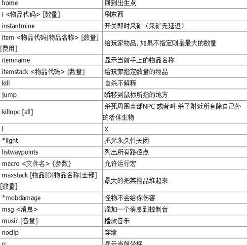 我的世界物品代码使用方法是什么？代码输入后如何生效？-第1张图片-百团游戏