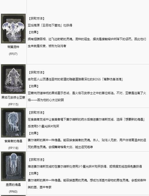 阴阳师巴甫洛夫获取方法是什么？-第1张图片-百团游戏