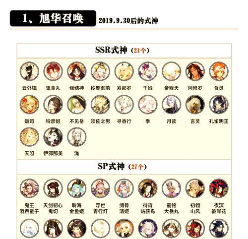 阴阳师抽卡礼包获取方法是什么？如何提高抽卡礼包获得率？-第2张图片-百团游戏