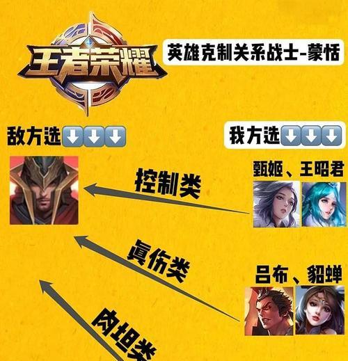 王者荣耀恬然的正确玩法是什么？如何才能玩好恬然？-第1张图片-百团游戏