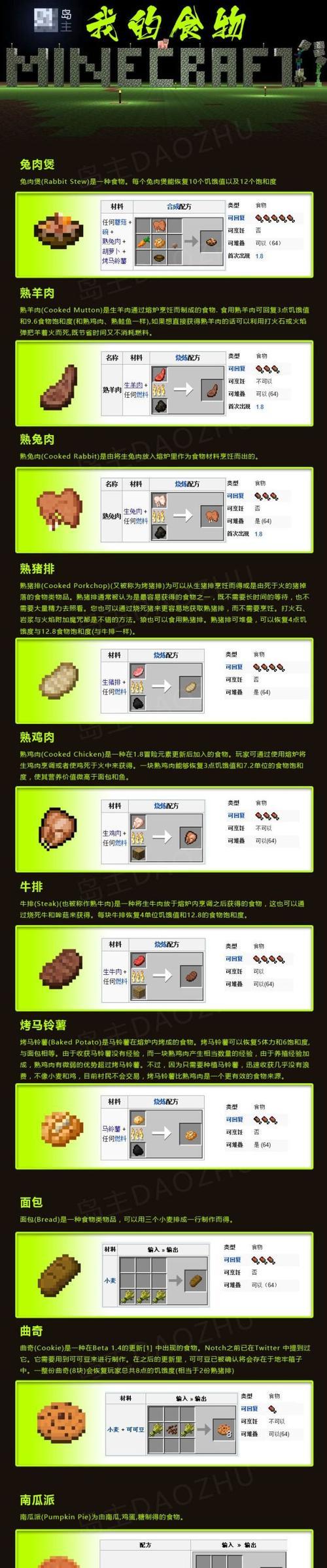 我的世界蘑菇汤制作方法是什么？-第1张图片-百团游戏